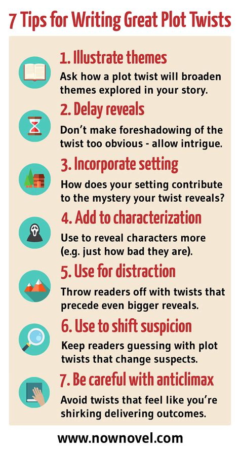 Plot twists pull everything together. Either consciously or intuitively, good writers know all of this. An effective narrative works its magic, in part, by taking advantage of these, and other ...